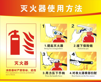 應(yīng)對火災(zāi)小知識(shí)