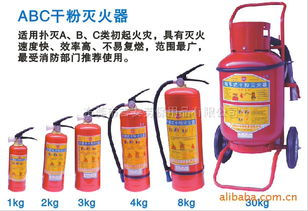 干粉滅火器規(guī)格與選用指南 從1公斤到30公斤的消防器材全解析